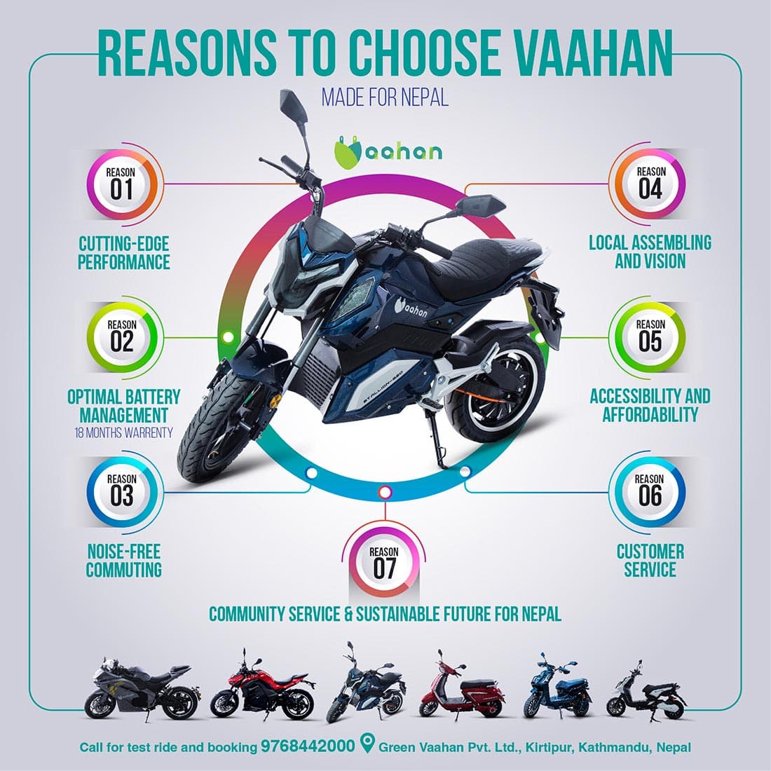 Reason-to-buy-EV-Bike-Infographic-Design-Graphic-Outsourcing