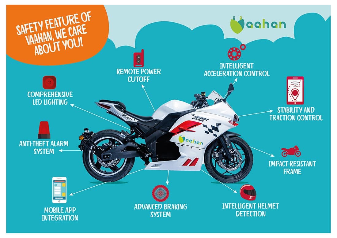 Safety-Feature-of-EV-Bikes-Infographic-Design-Graphic-Outsourcing